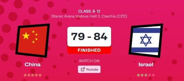 ??U19女籃世界杯-梁雅琦25+13 冉珂嘉12+12+9 中國(guó)惜敗以色列