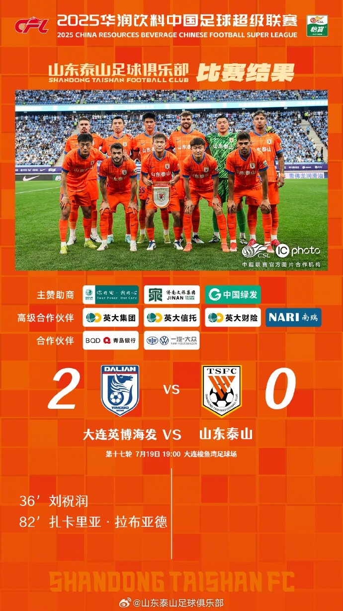 隊(duì)員們展現(xiàn)出了全新的精神面貌和積極的態(tài)度，這是煥然一新的改變