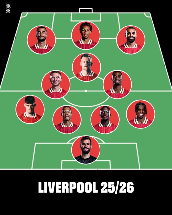 成色如何？利物浦新賽季潛在首發(fā)：四新援在列 鋒線?；倏送磺? 
                                         class=