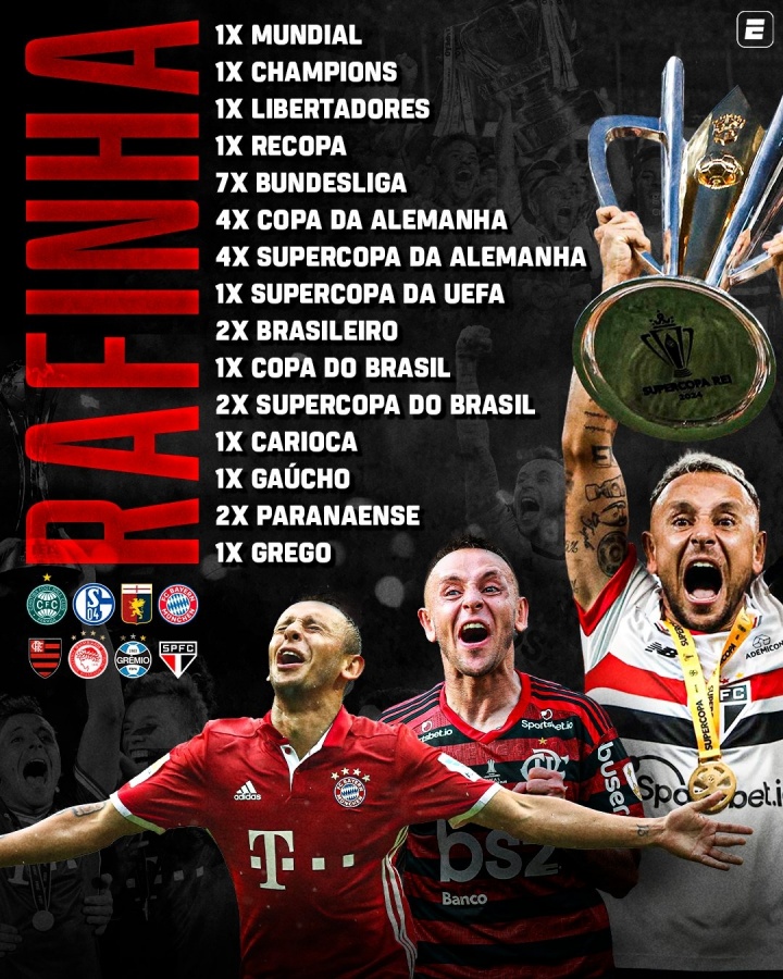 告別綠茵！39歲前拜仁球員拉菲尼亞宣布退役，生涯30冠