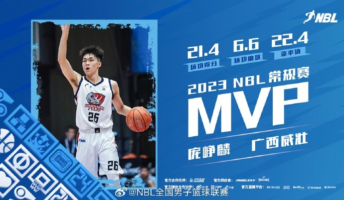 媒體人：龐崢麟若被非心儀CBA球隊(duì)選中 大概率留在NBL 拒絕報(bào)到