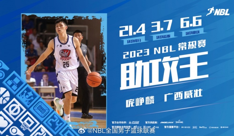 媒體人：若龐崢麟拒絕報(bào)到簽署合同 他或許4個(gè)賽季無法征戰(zhàn)CBA