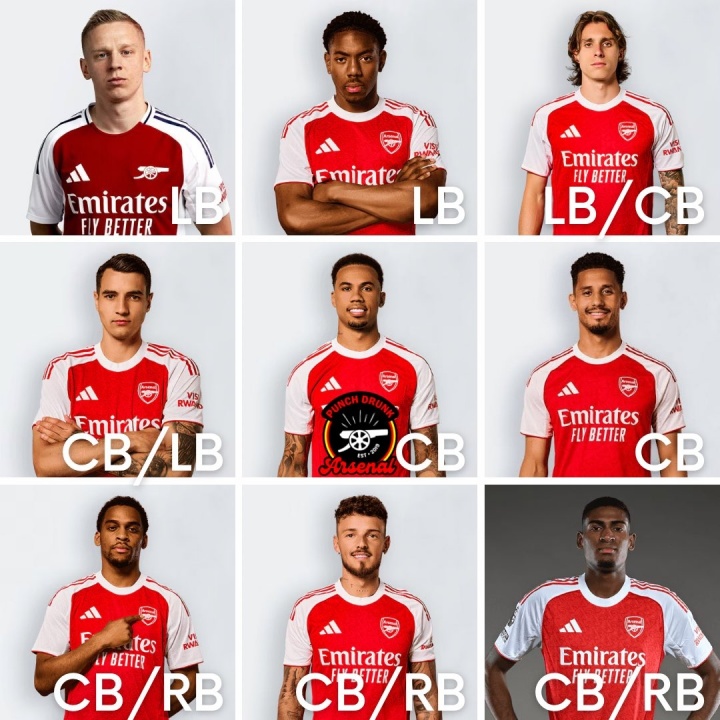 四億妄為防線版???阿森納后防：8000萬薩利巴領(lǐng)銜&總身價(jià)超4億