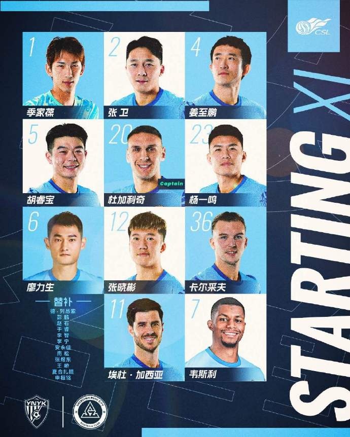 ??深圳新鵬城客戰(zhàn)云南玉昆首發(fā)陣容出爐！