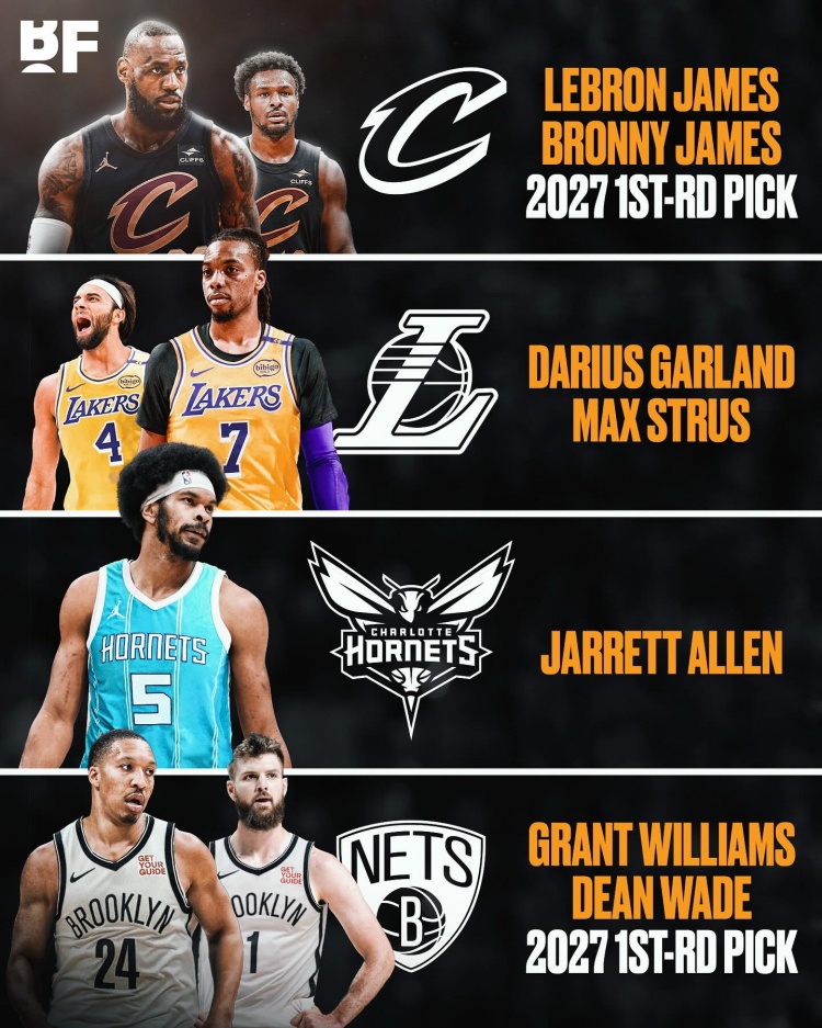 美媒4方交易模擬：老詹父子回克城 加蘭加盟湖人 阿倫前往黃蜂