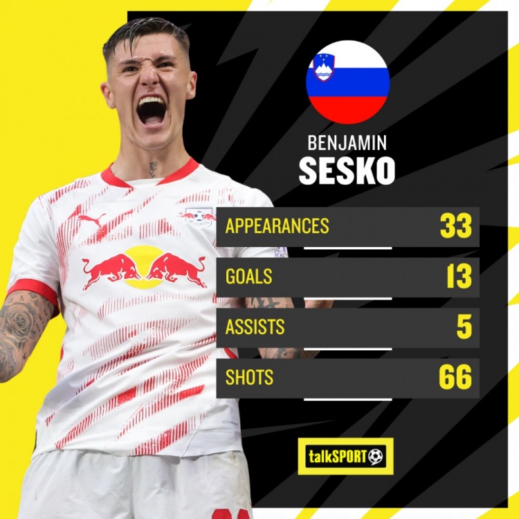 英媒：塞斯科轉(zhuǎn)會費預計接近7000萬歐，紐卡擔心被曼聯(lián)再次截胡