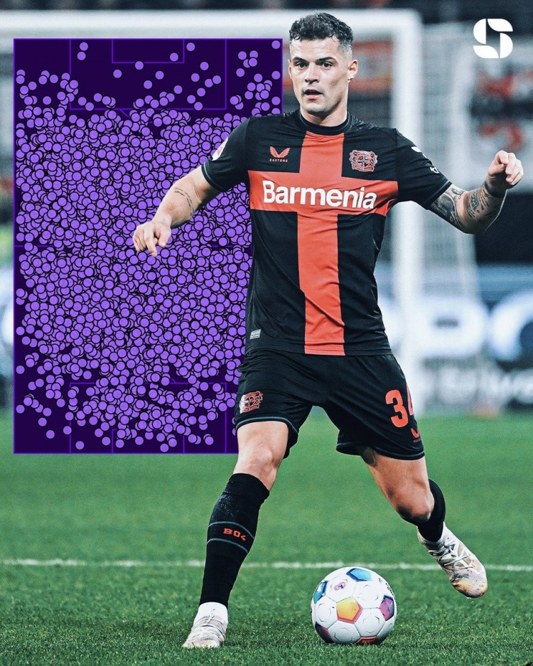 藥廠真核！扎卡近2年觸球、成功傳球、進攻三區(qū)傳球均為德甲最多