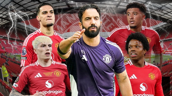 圓神在列?太陽報：美國行后曼聯(lián)將把4人排除出陣容，與一隊隔離