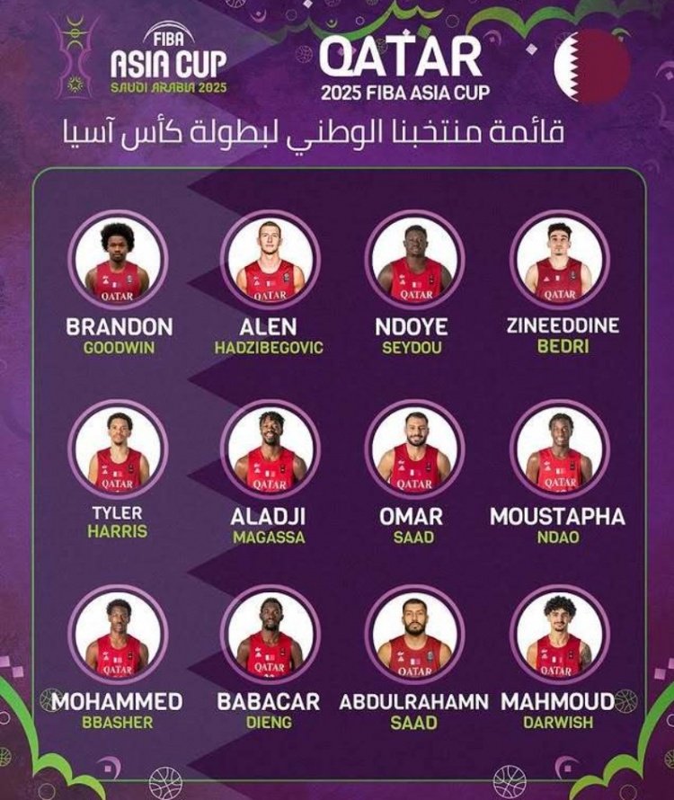 雇傭軍陣容 卡塔爾公布亞洲杯12人名單：古德溫&T-哈里斯弟弟在列