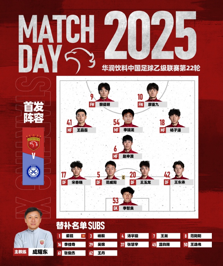中乙聯(lián)賽第22輪，無錫吳鉤vs上海海港富盛經(jīng)開，今日首發(fā)名單