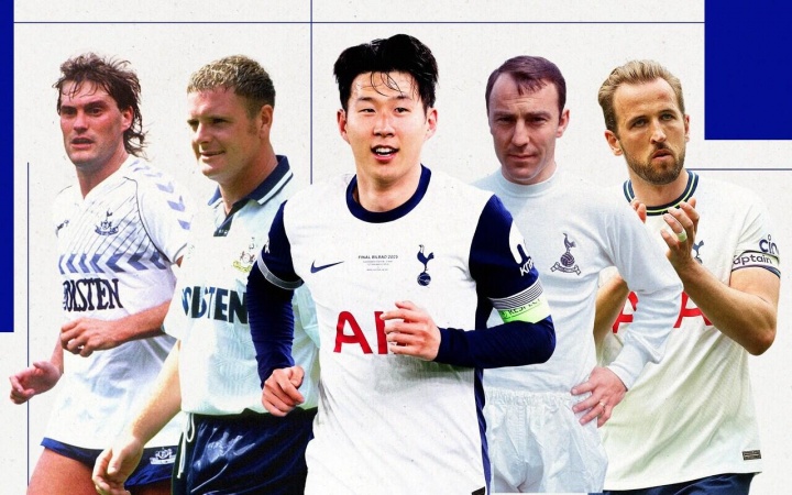 電訊報(bào)排熱刺隊(duì)史20佳：凱恩居首，貝爾第6孫興慜第8克林斯曼上榜