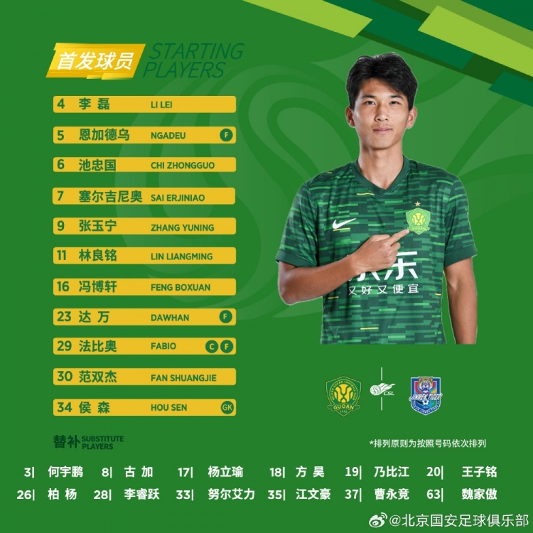 京津大戰(zhàn) 北京國安今日首發(fā)