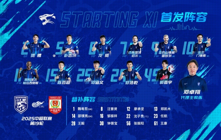中超聯(lián)賽第19輪，武漢三鎮(zhèn)隊(duì)首發(fā)及替補(bǔ)球員名單出爐