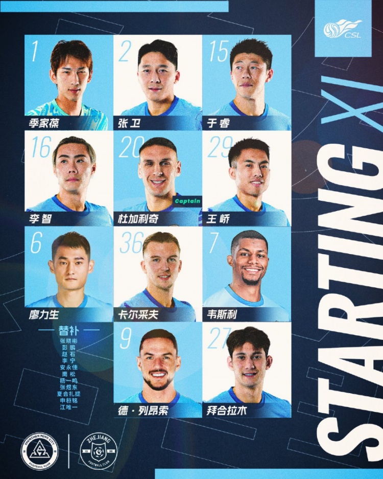 ??深圳新鵬城主戰(zhàn)浙江俱樂部綠城首發(fā)陣容出爐！