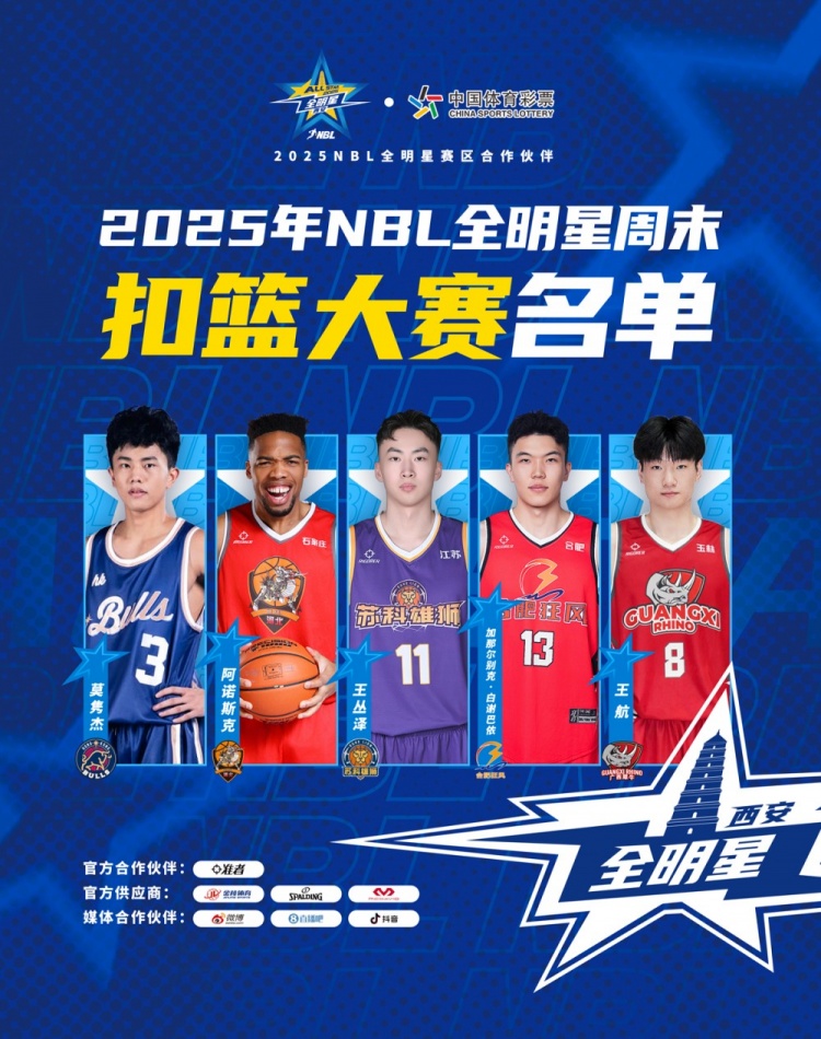 2025年NBL全明星扣籃大賽名單及規(guī)則今日公布