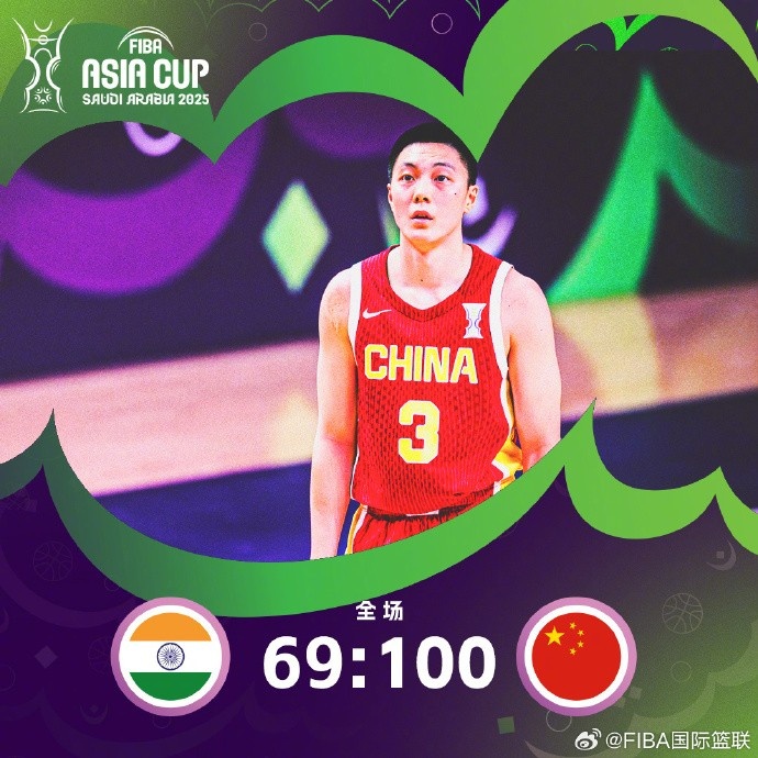 12中6砍17分！FIBA官方曬中國(guó)男籃VS印度海報(bào) 胡明軒登上封面