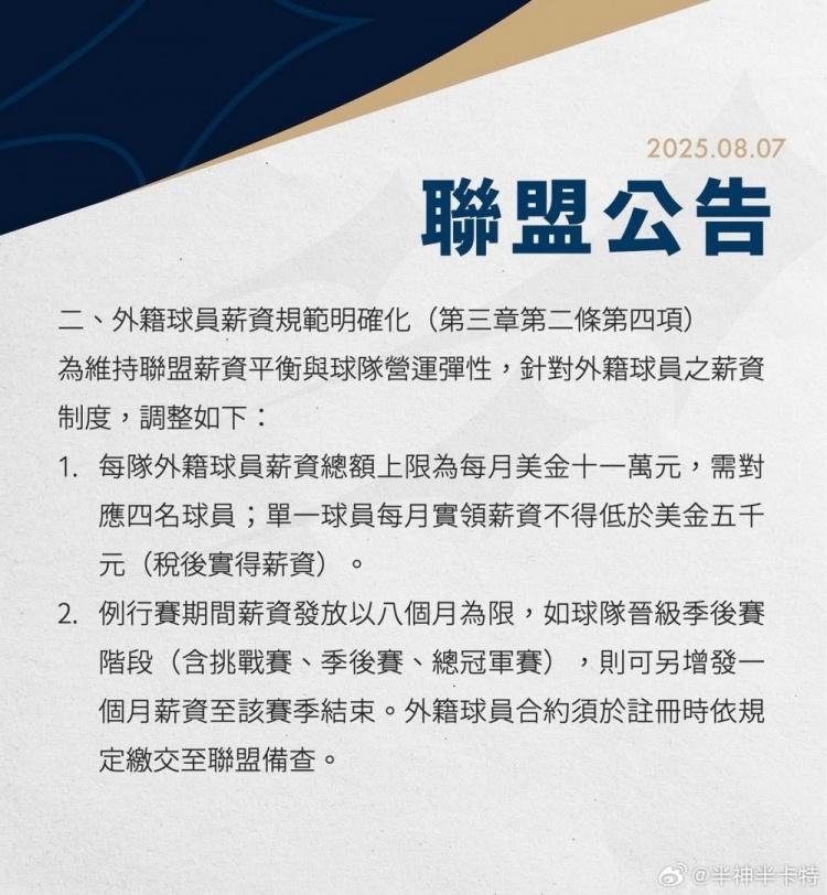 中國臺灣TPBL聯(lián)賽調工資帽：4外援總薪資上限99萬美元 月薪≤11萬