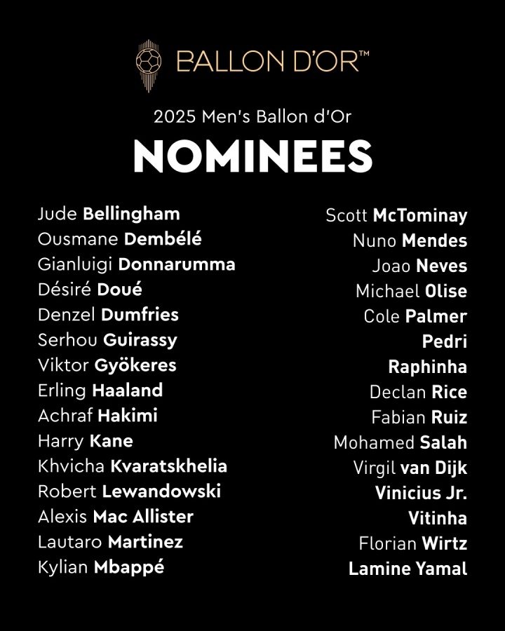 受傷的總是防線！金球獎候選僅4后衛(wèi)1門將，巴黎11人就雙中衛(wèi)落選