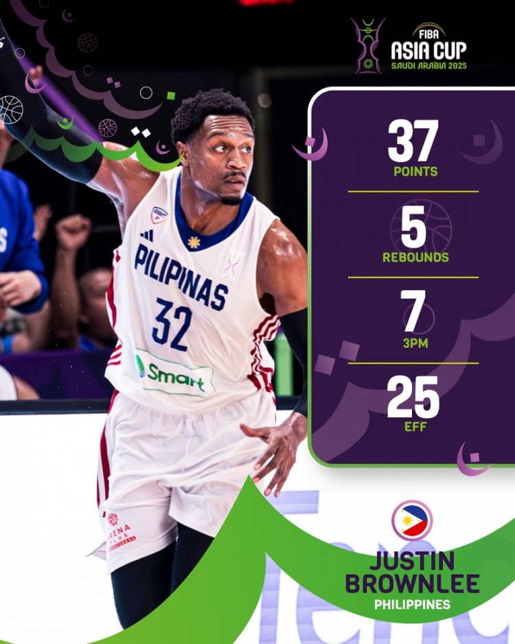 菲律賓男籃不敵新西蘭小組賽兩連敗 布朗利19投12中空砍37分5板