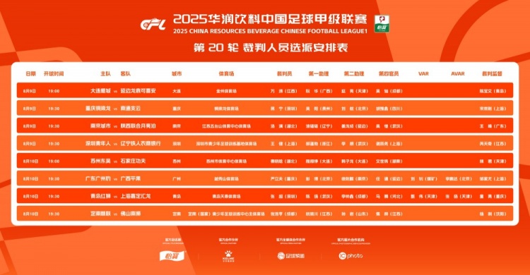 中甲第20輪裁判名單公布，兩場(chǎng)比賽將啟用VAR