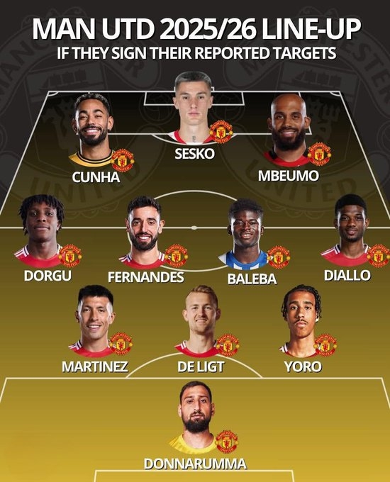 塞斯科重磅加盟！新賽季曼聯(lián)這套潛在首發(fā)成色如何？