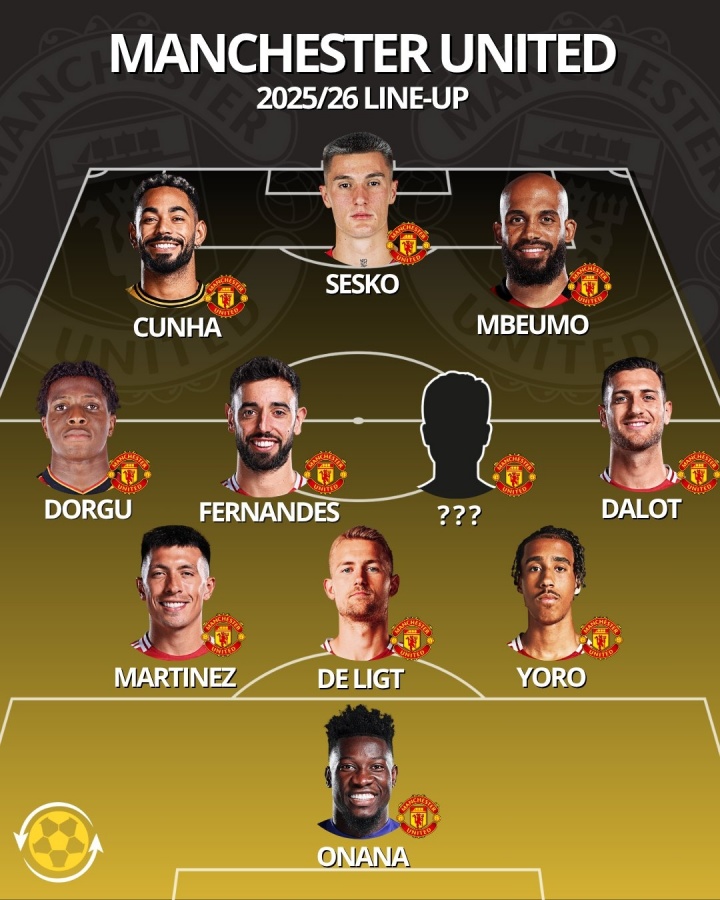 簽誰？曼聯(lián)25/26賽季首發(fā)??新三叉戟領(lǐng)銜，獨(dú)缺一名防守型中場