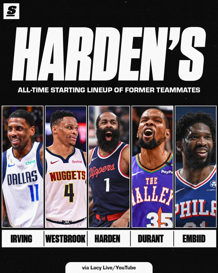 若都在巔峰期 哈登的前任最佳陣容什么水平？