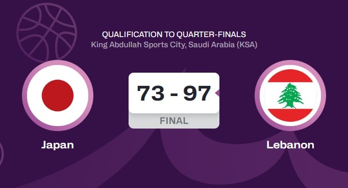 媒體人：外線27中7再好的教練來(lái)都白搭 這支日本男籃只會(huì)虐菜