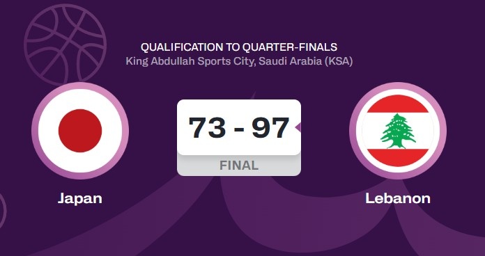 體壇周報：日本男籃慘敗出局無緣八強！中國男籃有啥啟示？