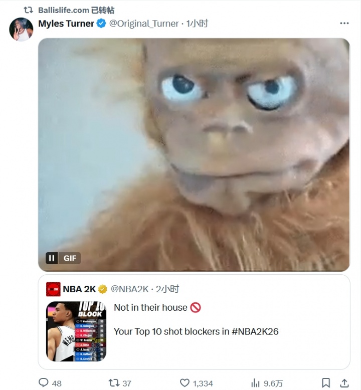 沒(méi)我？特納轉(zhuǎn)發(fā)2K26蓋帽能力前10表情耐人尋味 他上賽季蓋帽榜第3