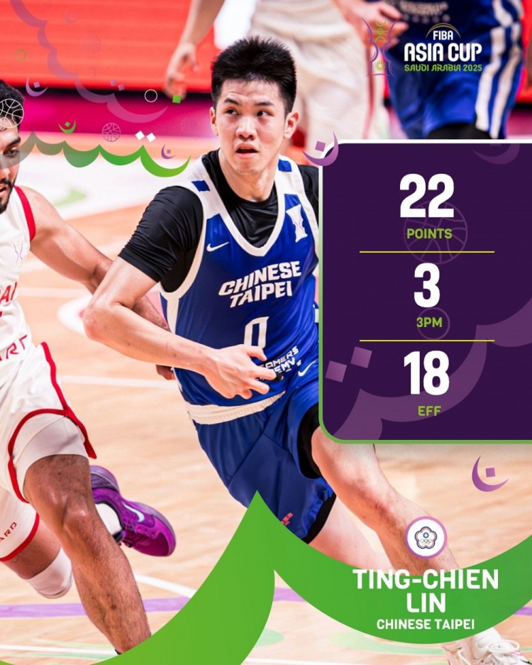 中國臺北隊(duì)上屆最后55秒被約旦逆轉(zhuǎn)+絕殺 今年被伊朗最后階段逆轉(zhuǎn)