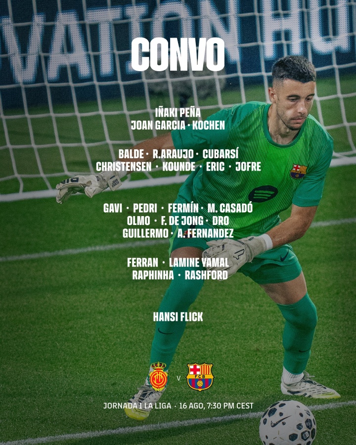 巴薩公布西甲首輪大名單：加西亞、拉什福德在列，無什琴斯尼萊萬