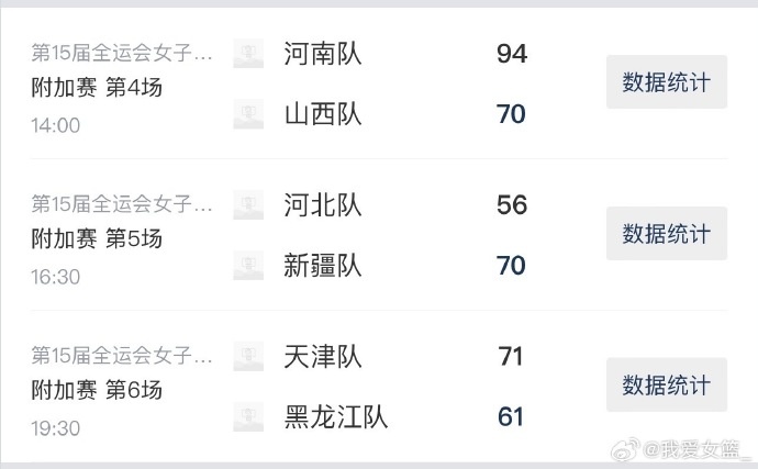 全運會女籃成年組附加賽第2日綜述：河南完勝山西 天津拿下黑龍江