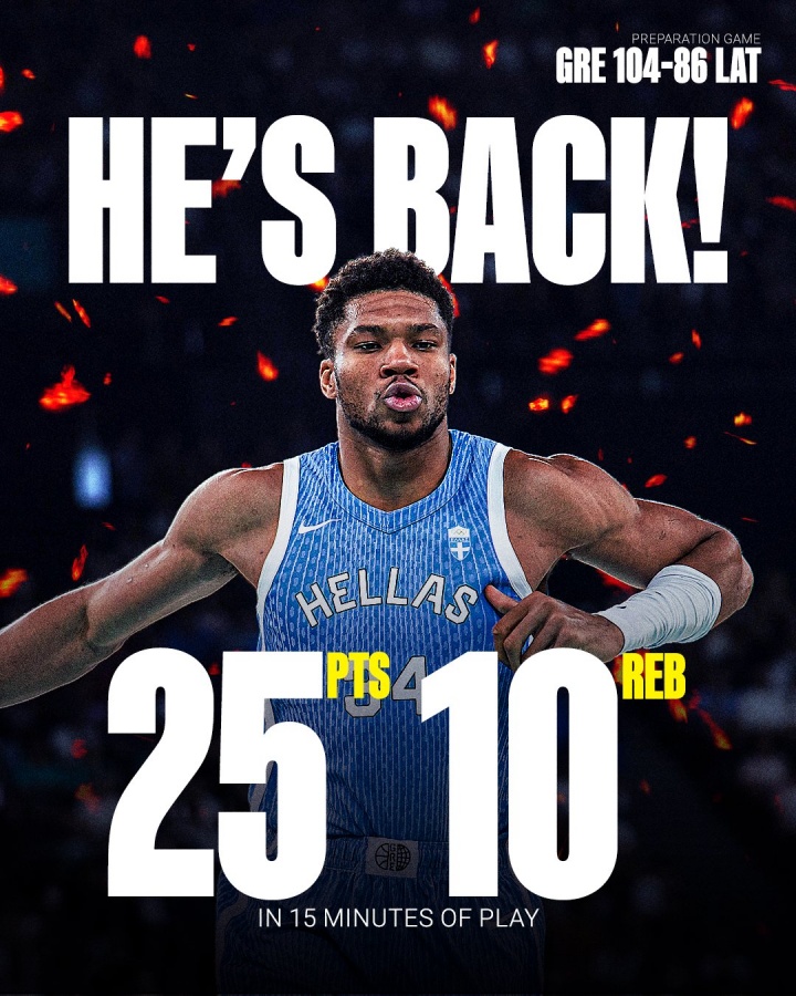 字母哥15分鐘即砍25+10！波爾津吉斯：他看起來非常棒