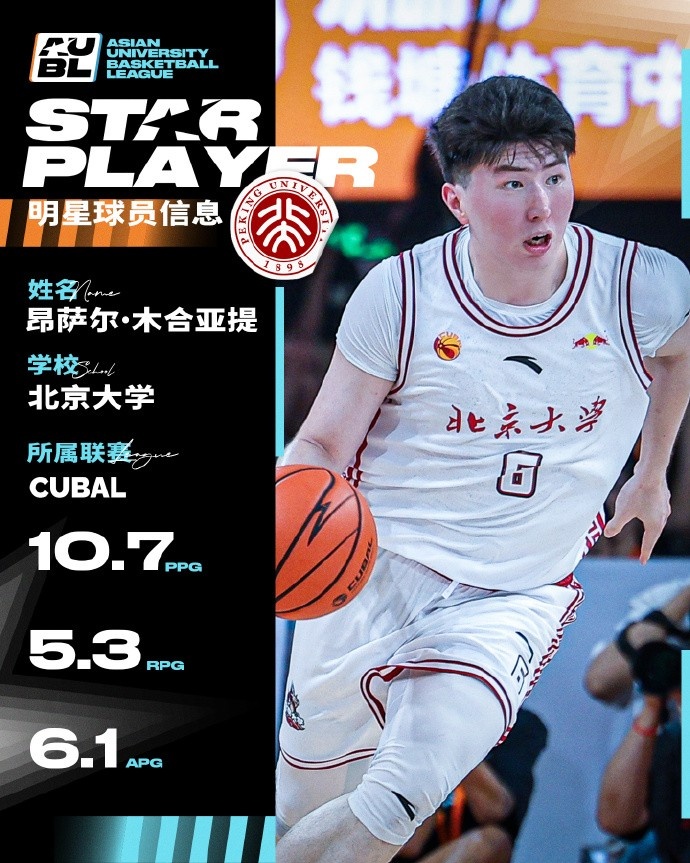 AUBL亞洲大學生聯(lián)賽-昂薩爾空砍30分 北京大學71比91不敵白鷗大學