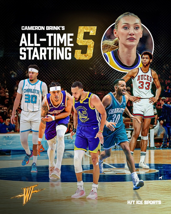 什么水平？布林克的GOAT陣容：3個(gè)庫里+1個(gè)姐夫+1個(gè)賈巴爾