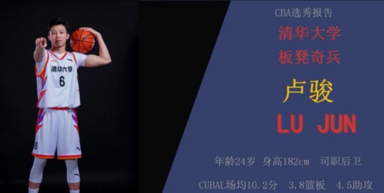 182！媒體人：盧駿此前因?yàn)樯砀叩膯栴}沒有被CBA球隊(duì)看中