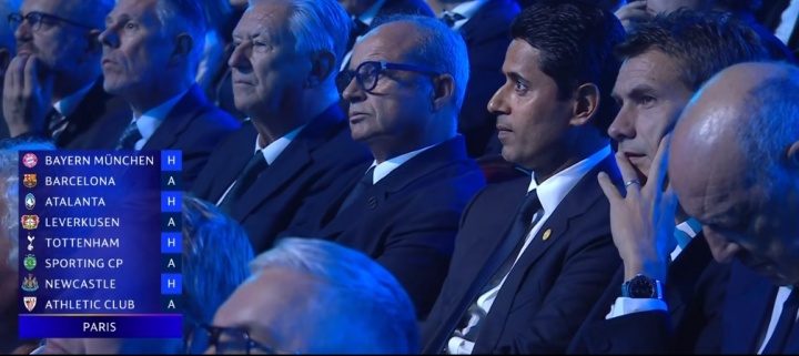 誰更慘？巴黎歐冠連遭下下簽，本菲卡、法蘭克福皆遇“死亡簽”？