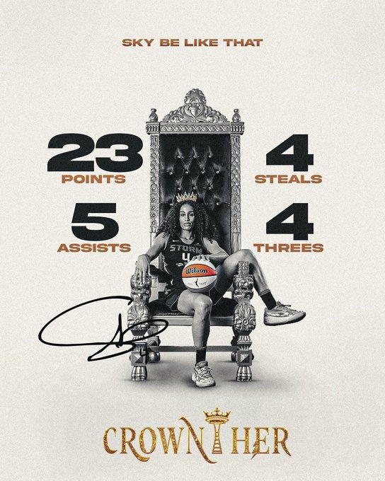 狄金斯23分3板5助4斷 風(fēng)暴21分逆轉(zhuǎn)聯(lián)盟第一山貓