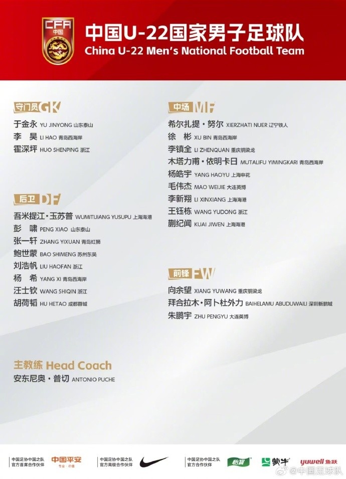 中國U-22國家男子足球隊參賽名單出爐！王玨棟、蒯紀(jì)聞領(lǐng)銜！