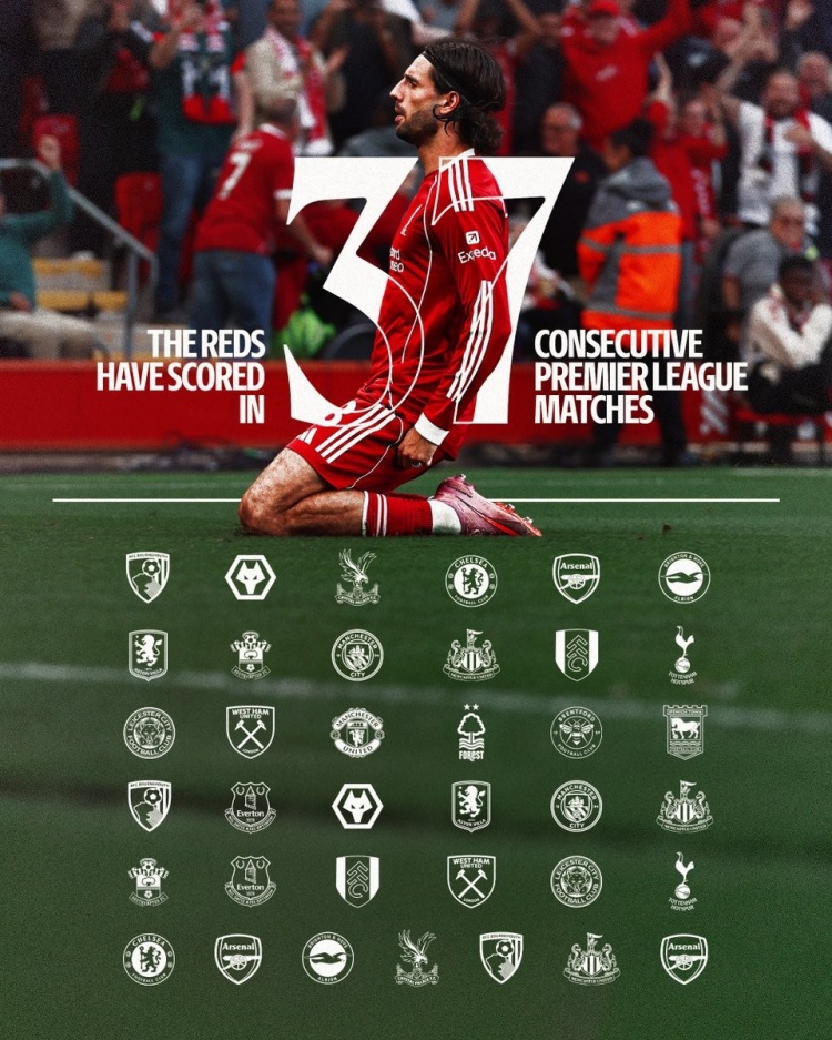 利物浦官推曬索博滑跪照：連續(xù)37場英超破門刷新隊(duì)史紀(jì)錄