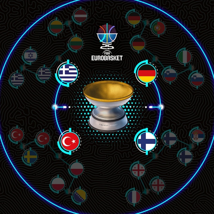 歐錦賽Day15賽果：芬蘭三分淹沒格魯吉亞 德國末節(jié)逆轉(zhuǎn)斯洛文尼亞