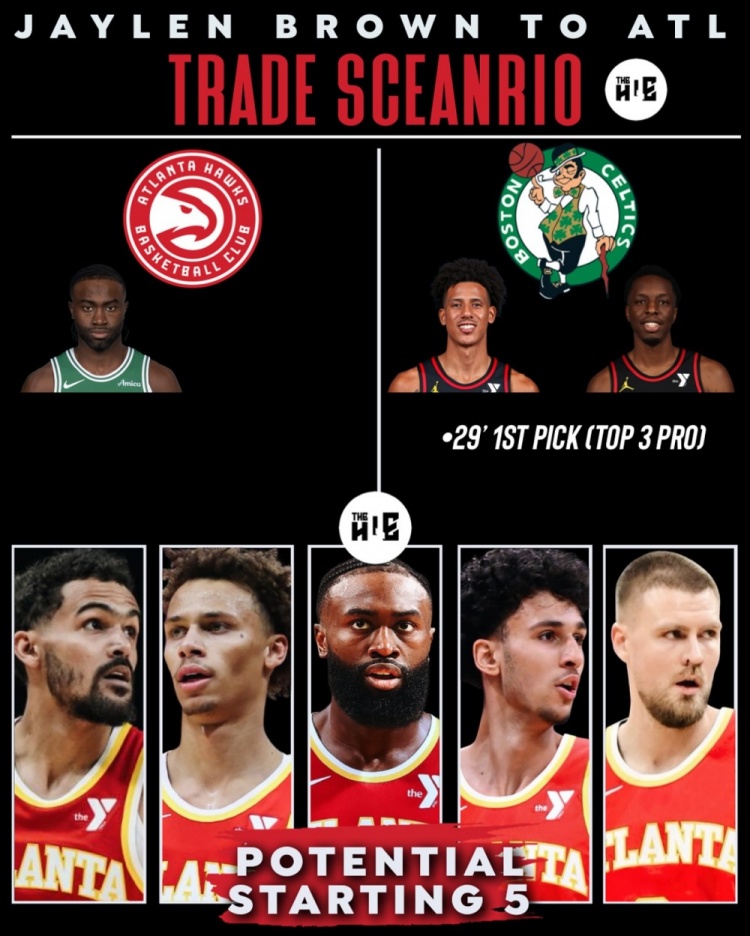 美媒模擬交易：老鷹出杰倫-約翰遜&奧孔古&首輪簽 換杰倫-布朗