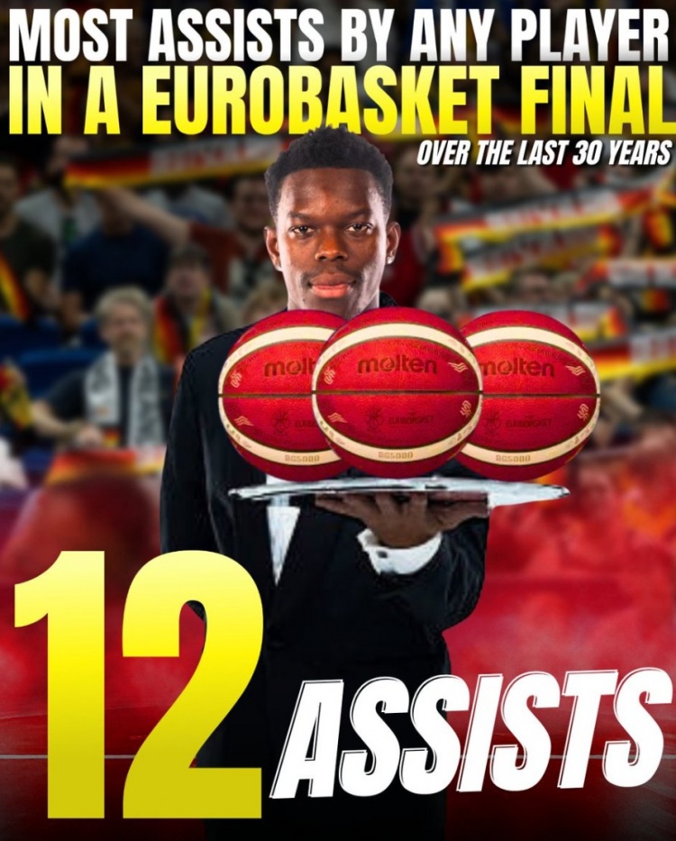 施羅德狂送12助攻 創(chuàng)近30年來歐錦賽決賽新紀(jì)錄