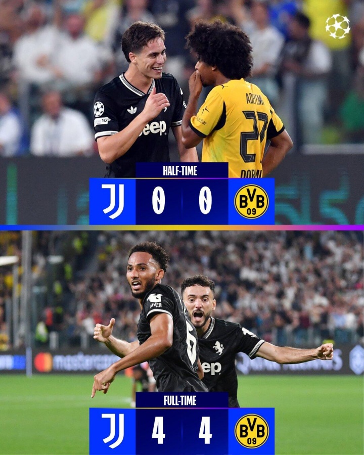 量大管飽！新賽季歐冠前6場比賽共進23球，場均3.83球