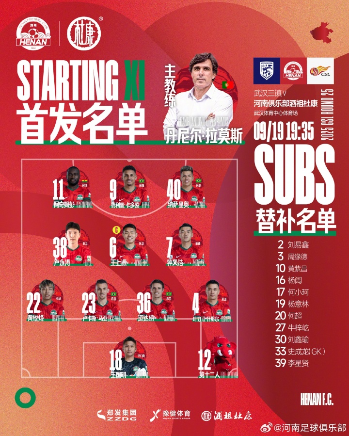 武漢三鎮(zhèn)VS河南俱樂(lè)部酒祖杜康  首發(fā)及替補(bǔ)隊(duì)員名單