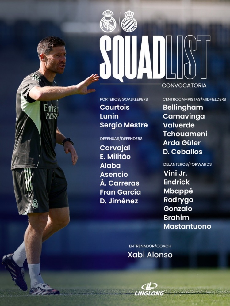 皇馬公布戰(zhàn)西班牙人大名單：姆巴佩領(lǐng)銜鋒線，恩德里克回歸