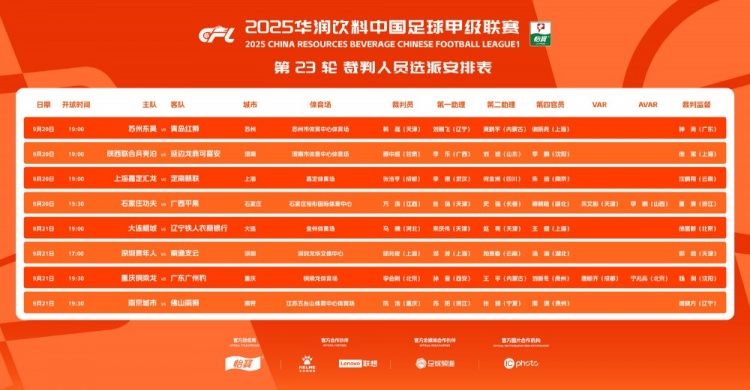 中甲23輪裁判安排：唐順齊擔(dān)任焦點戰(zhàn)重慶銅梁龍VS廣州豹VAR裁判