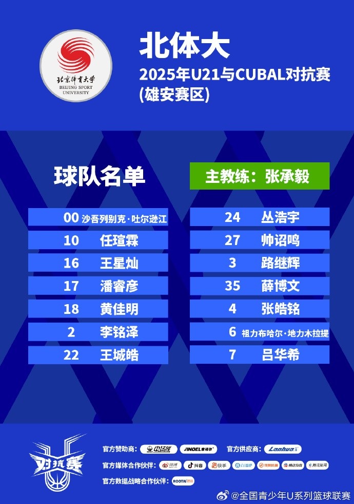 U21與CUBAL對(duì)抗賽球員名單：景天雨、崔新泉、萬(wàn)孟霖在列