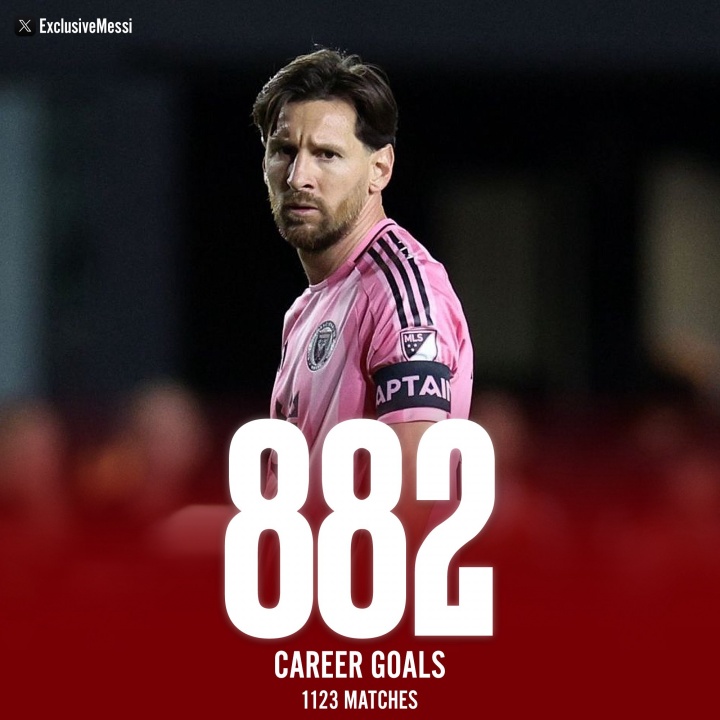 倒計時！38歲梅西882球391助，距離900球+400助僅差18球9助